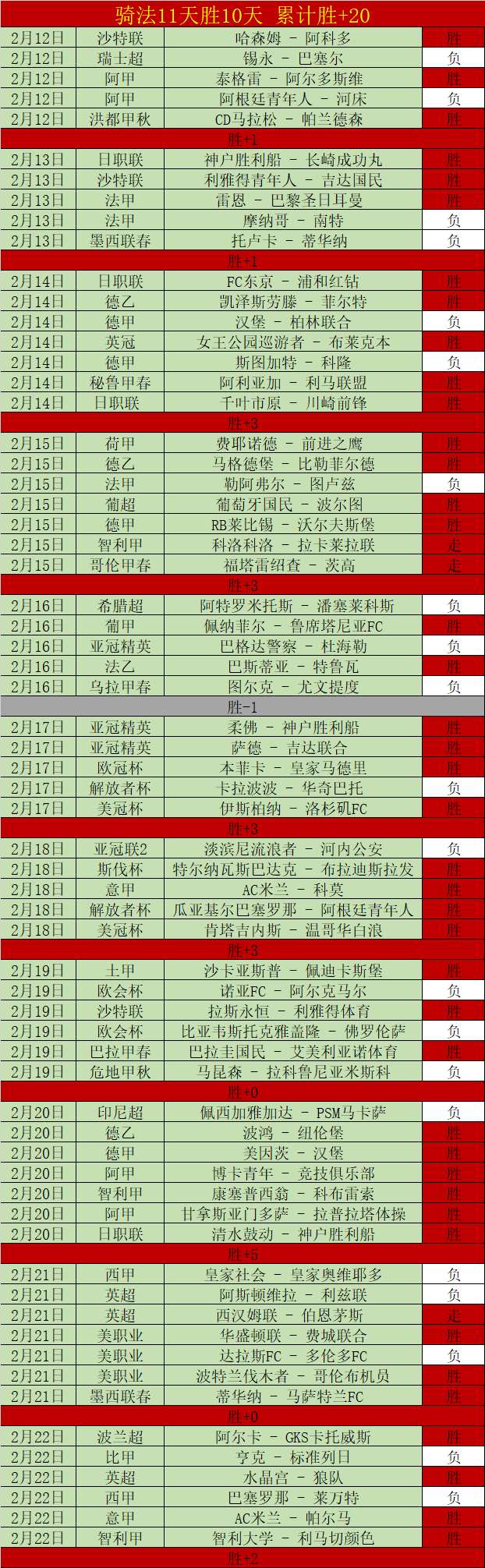 戴维森力挺,世预赛,本月力争全,皇冠体育,皇冠体育官网,皇冠体育H5官网
