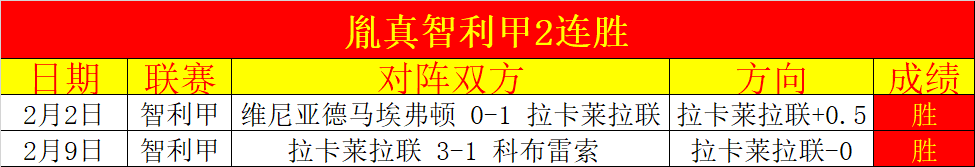 罗神级突破,瞬间,阿什利科尔,皇冠体育,皇冠体育官网,皇冠体育H5官网