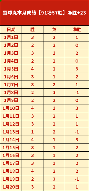 西汉姆签下,菲尔克鲁格,与杜兰,皇冠体育,皇冠体育官网,皇冠体育H5官网