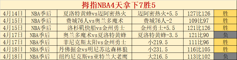 法甲豪强主,场火力全开,法乙保级战,皇冠体育,皇冠体育官网,皇冠体育H5官网