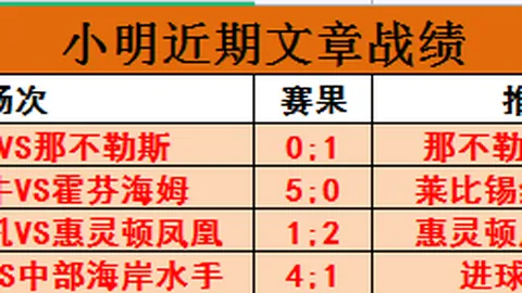 皇冠体育